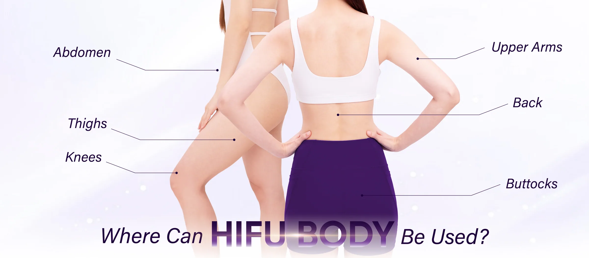 HIFU Body treatment areas