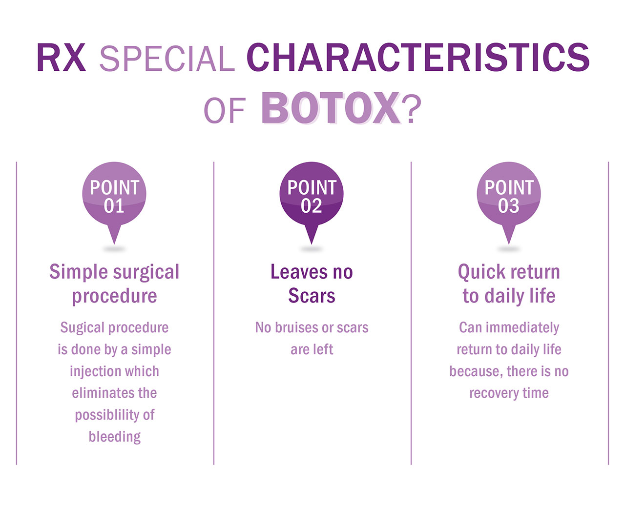 BOTOX | Clinic RX